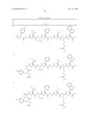 METASTIN DERIVATIVES AND USE THEREOF diagram and image