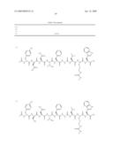 METASTIN DERIVATIVES AND USE THEREOF diagram and image