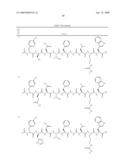 METASTIN DERIVATIVES AND USE THEREOF diagram and image