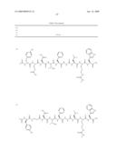 METASTIN DERIVATIVES AND USE THEREOF diagram and image