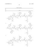 METASTIN DERIVATIVES AND USE THEREOF diagram and image