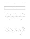 METASTIN DERIVATIVES AND USE THEREOF diagram and image