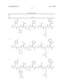 METASTIN DERIVATIVES AND USE THEREOF diagram and image