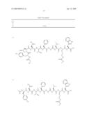 METASTIN DERIVATIVES AND USE THEREOF diagram and image