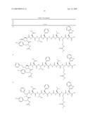 METASTIN DERIVATIVES AND USE THEREOF diagram and image