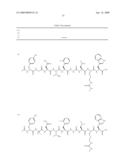 METASTIN DERIVATIVES AND USE THEREOF diagram and image