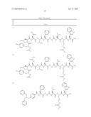 METASTIN DERIVATIVES AND USE THEREOF diagram and image