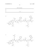 METASTIN DERIVATIVES AND USE THEREOF diagram and image