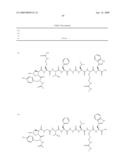 METASTIN DERIVATIVES AND USE THEREOF diagram and image