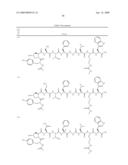 METASTIN DERIVATIVES AND USE THEREOF diagram and image