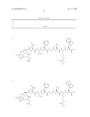 METASTIN DERIVATIVES AND USE THEREOF diagram and image