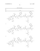 METASTIN DERIVATIVES AND USE THEREOF diagram and image