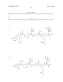 METASTIN DERIVATIVES AND USE THEREOF diagram and image