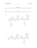 METASTIN DERIVATIVES AND USE THEREOF diagram and image