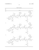 METASTIN DERIVATIVES AND USE THEREOF diagram and image