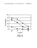 Polyomavirus Diagnostic Reagents diagram and image