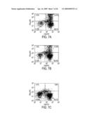 Polyomavirus Diagnostic Reagents diagram and image