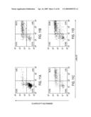 Polyomavirus Diagnostic Reagents diagram and image