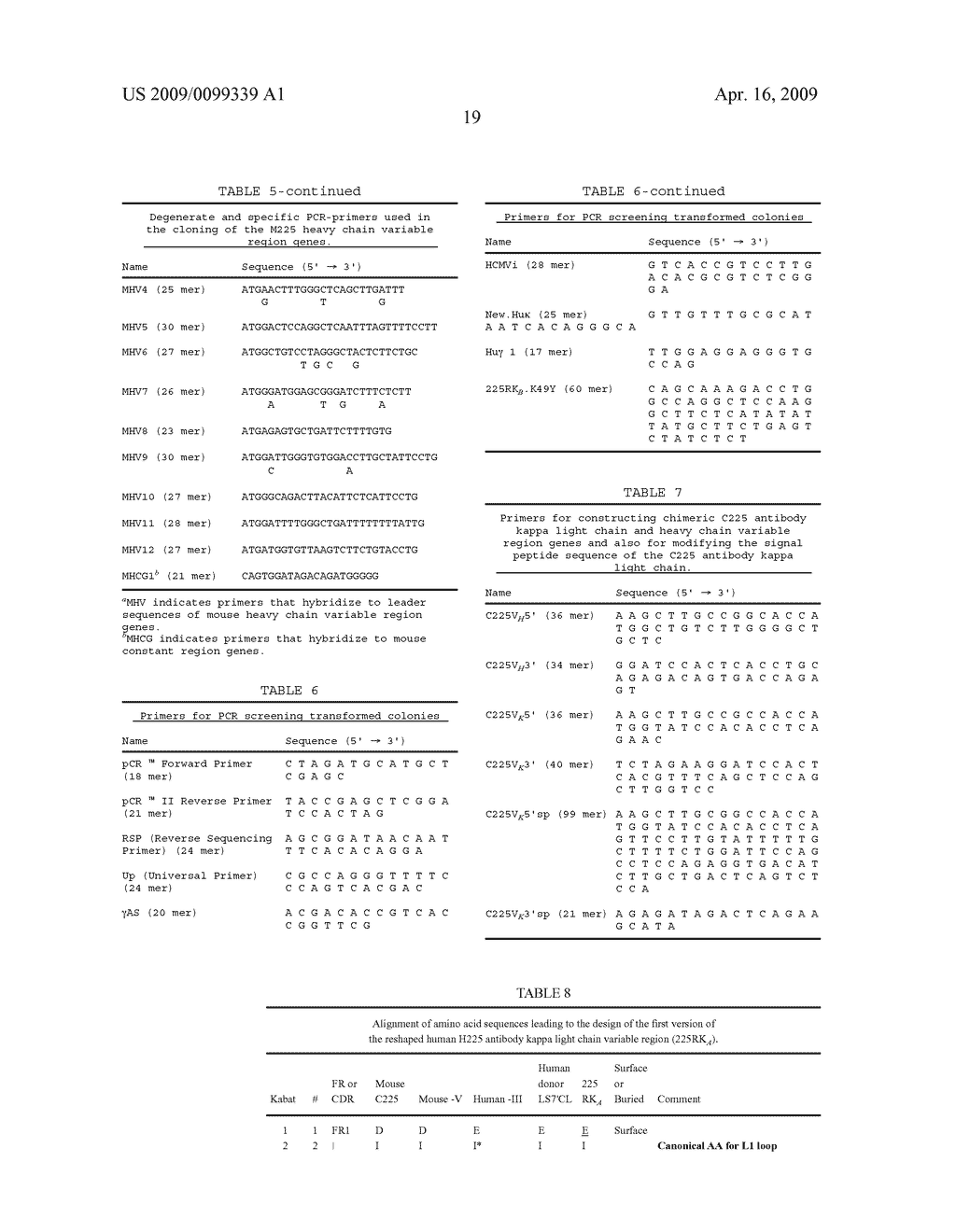 ANTIBODY AND ANTIBODY FRAGMENTS FOR INHIBITING THE GROWTH OF TUMORS - diagram, schematic, and image 43