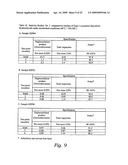 THERMALLY STABLE CRYSTALLINE EPIRUBICIN HYDROCHLORIDE diagram and image