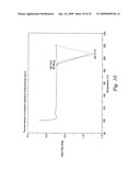 THERMALLY STABLE CRYSTALLINE EPIRUBICIN HYDROCHLORIDE diagram and image