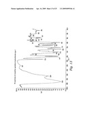 THERMALLY STABLE CRYSTALLINE EPIRUBICIN HYDROCHLORIDE diagram and image