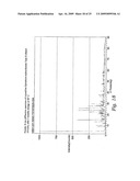 THERMALLY STABLE CRYSTALLINE EPIRUBICIN HYDROCHLORIDE diagram and image