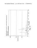 THERMALLY STABLE CRYSTALLINE EPIRUBICIN HYDROCHLORIDE diagram and image