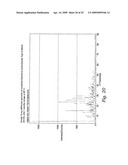 THERMALLY STABLE CRYSTALLINE EPIRUBICIN HYDROCHLORIDE diagram and image