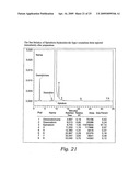 THERMALLY STABLE CRYSTALLINE EPIRUBICIN HYDROCHLORIDE diagram and image