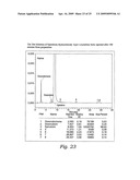 THERMALLY STABLE CRYSTALLINE EPIRUBICIN HYDROCHLORIDE diagram and image