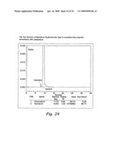 THERMALLY STABLE CRYSTALLINE EPIRUBICIN HYDROCHLORIDE diagram and image