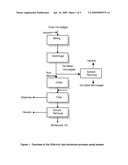 Extraction and Winterization of Lipids from Oilseed and Microbial Sources diagram and image