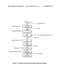 Extraction and Winterization of Lipids from Oilseed and Microbial Sources diagram and image