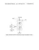 Extraction and Winterization of Lipids from Oilseed and Microbial Sources diagram and image