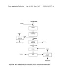 Extraction and Winterization of Lipids from Oilseed and Microbial Sources diagram and image