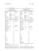 Extraction and Winterization of Lipids from Oilseed and Microbial Sources diagram and image