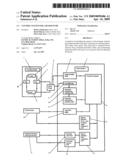 Control system for a blood pump diagram and image