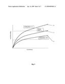 Control system for a blood pump diagram and image