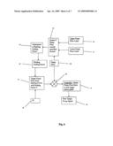 Control system for a blood pump diagram and image