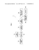 ULTRASOUND DIAGNOSIS METHOD AND APPARATUS diagram and image