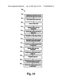 APPARATUS AND METHOD FOR MONITORING HEART RATE VARIABILITY diagram and image