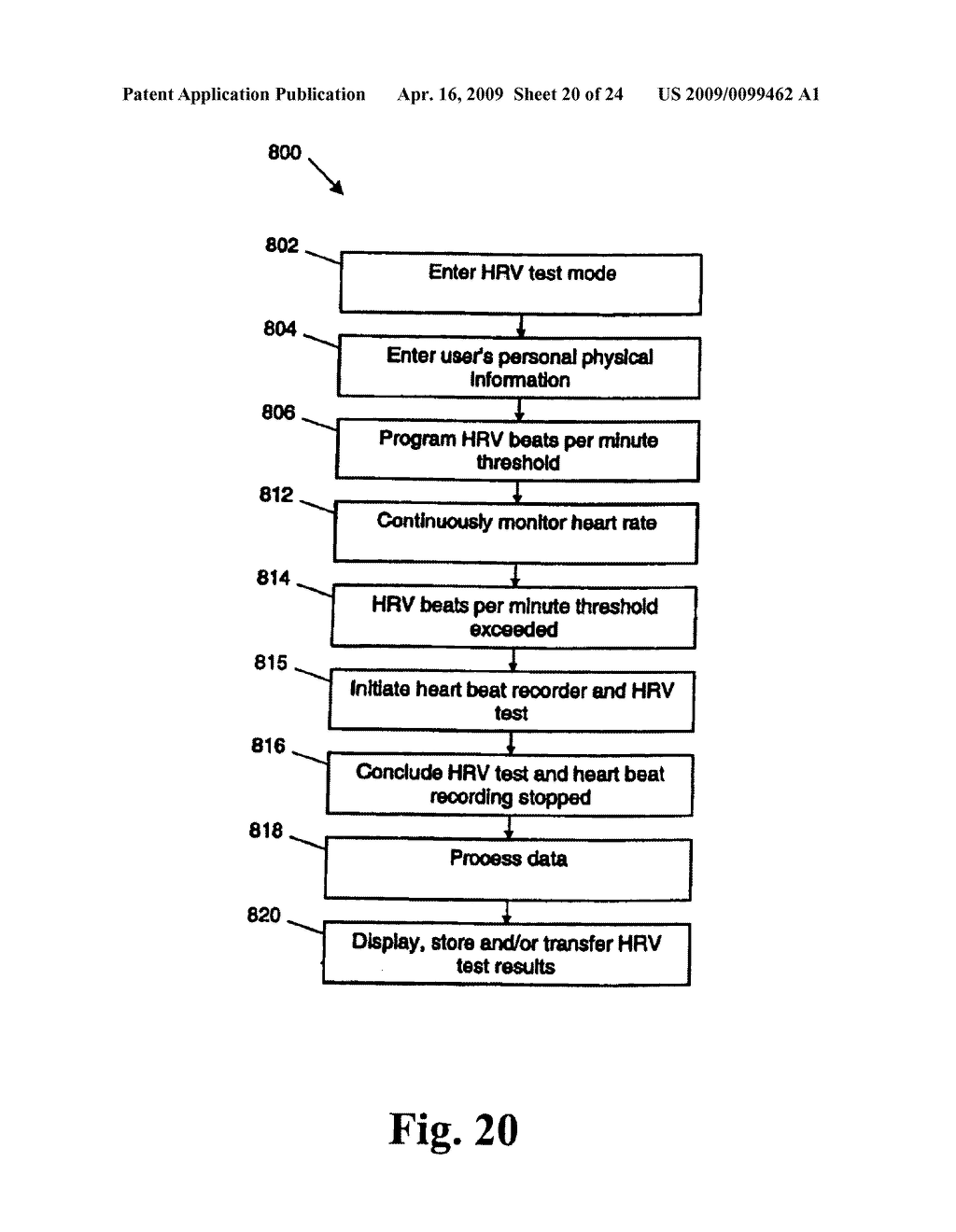 APPARATUS AND METHOD FOR MONITORING HEART RATE VARIABILITY - diagram, schematic, and image 21