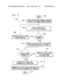 METHOD AND SYSTEM FOR TRACKING QUALITY OF LIFE IN PATIENTS WITH ANGINA diagram and image