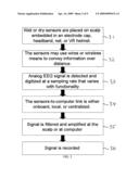 System and method for combined bioelectric sensing and biosensory feedback based adaptive therapy for medical disorders diagram and image