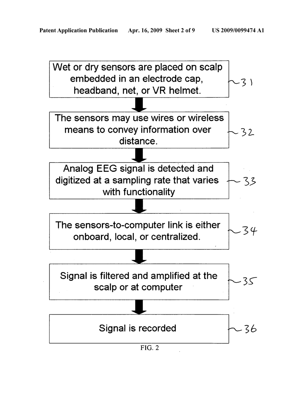 System and method for combined bioelectric sensing and biosensory feedback based adaptive therapy for medical disorders - diagram, schematic, and image 03