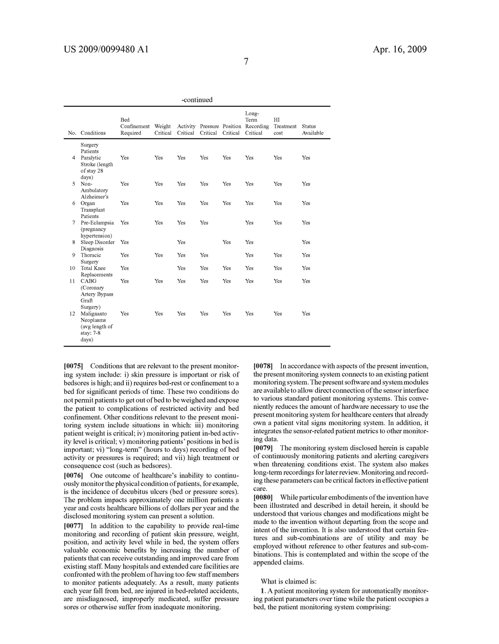 System and method for patient monitoring - diagram, schematic, and image 14