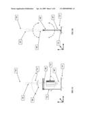 Devices, Systems and Methods for Measuring and Evaluating the Motion and Function of Joints and Associated Muscles diagram and image