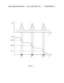 ULTRASOUND STANDING WAVE METHOD AND APPARATUS FOR TISSUE TREATMENT diagram and image