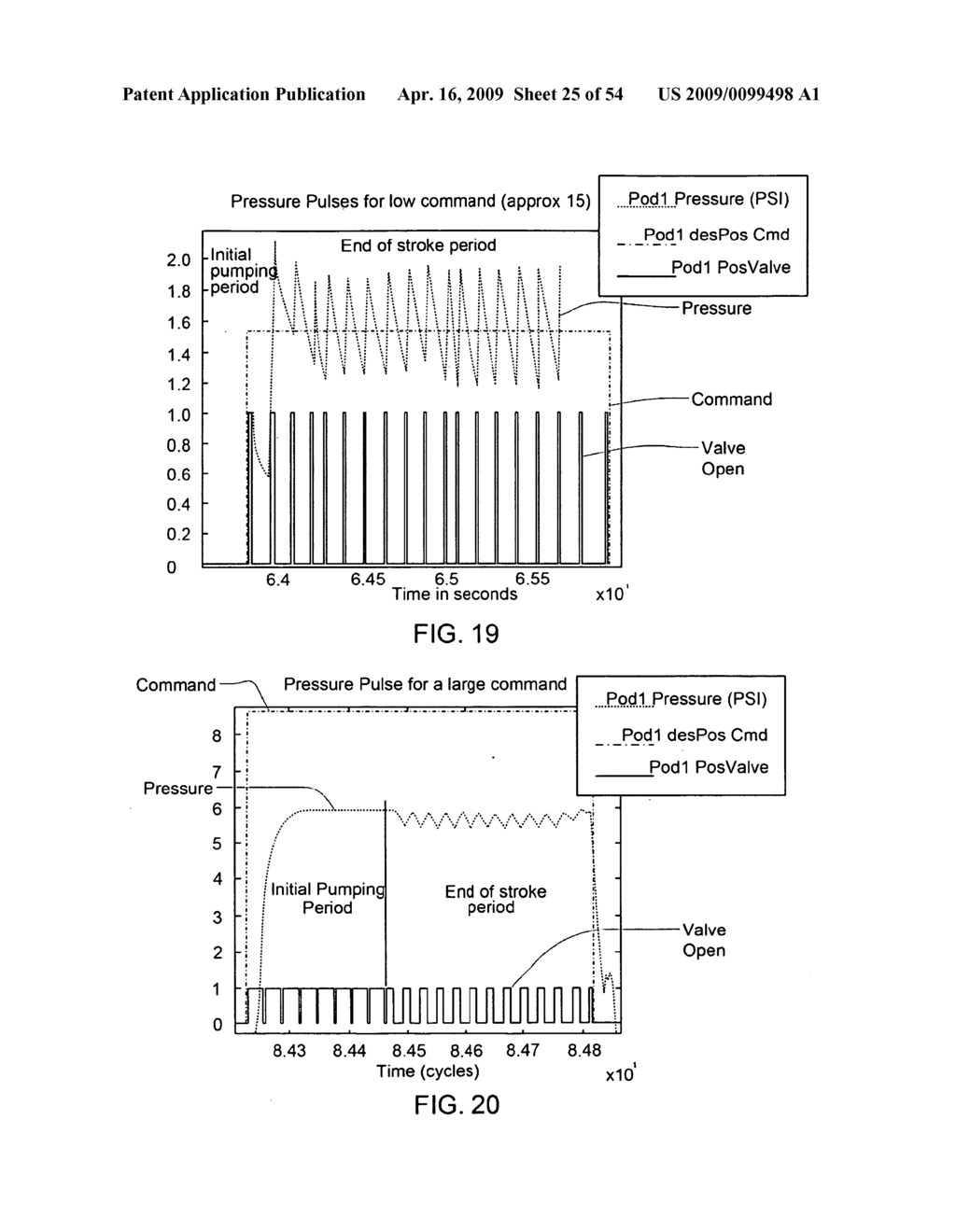 Systems, Devices and Methods for Cardiopulmonary Treatment and Procedures - diagram, schematic, and image 26